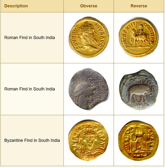 Foreign _Coins